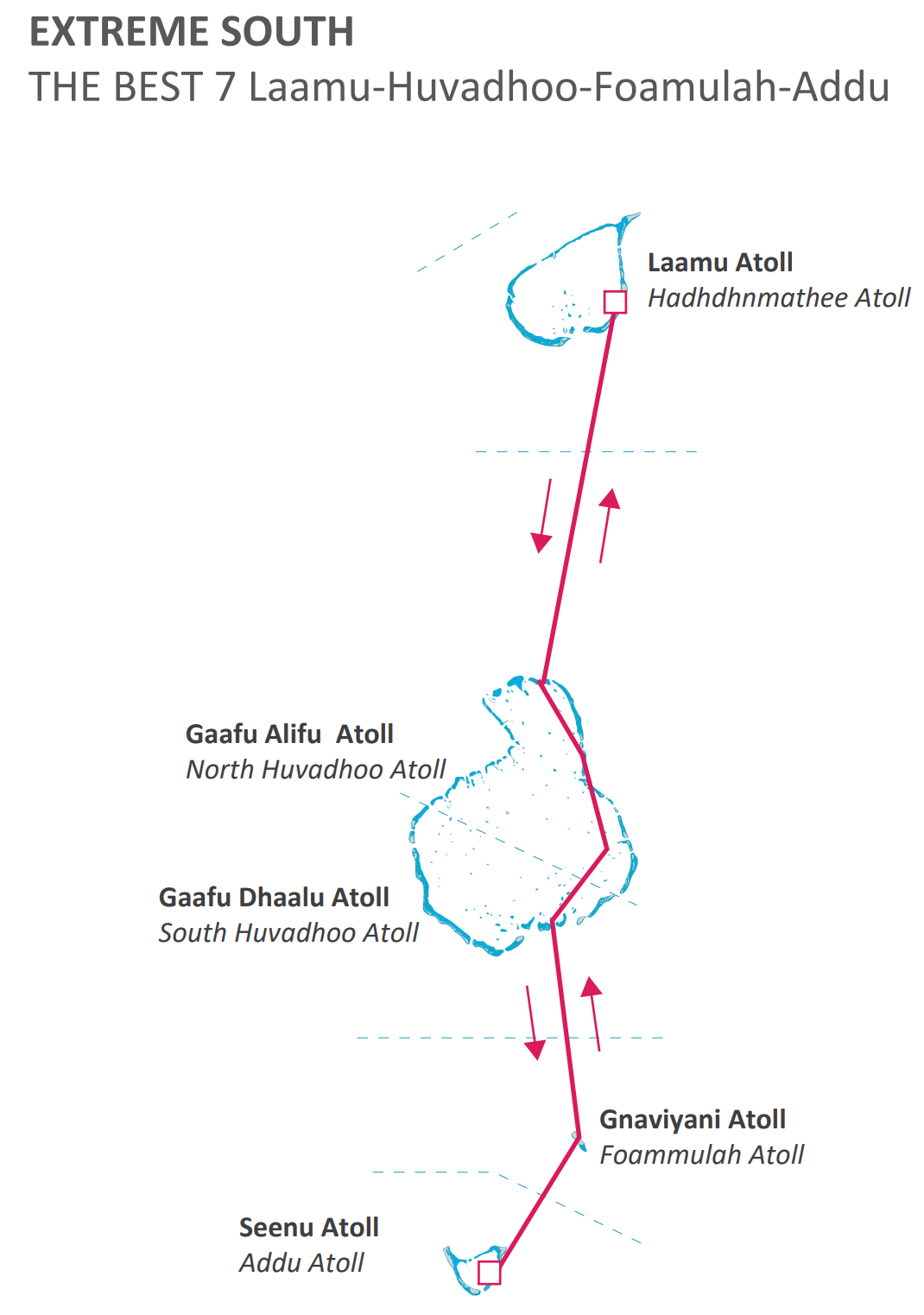 EXTREME SOUTH-THE BEST7 Laamu-Huvadhoo-Foamulah-Addu