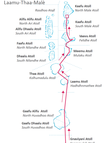 “ THE BEST 11” from the Extreme South to Malè in 2 weeks