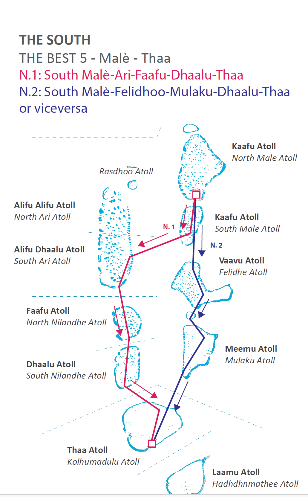 “ THE BEST 5” MALÈ to THAA atoll